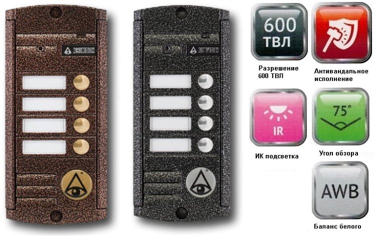 Вызывная панель Activision AVC-454(PAL)